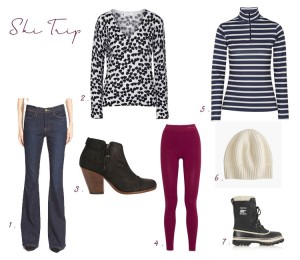 Style Ideas - Ski Trip